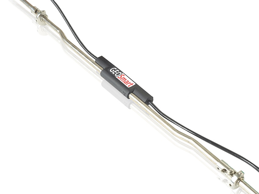 GeoSmart IPI 