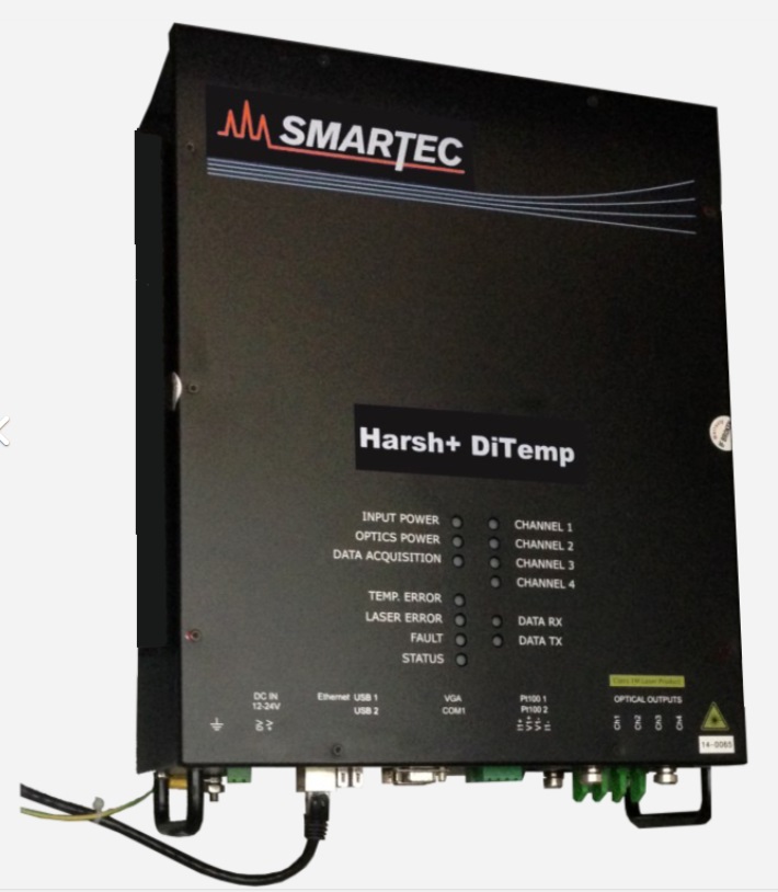 Diterm Harsh + Reading Unit